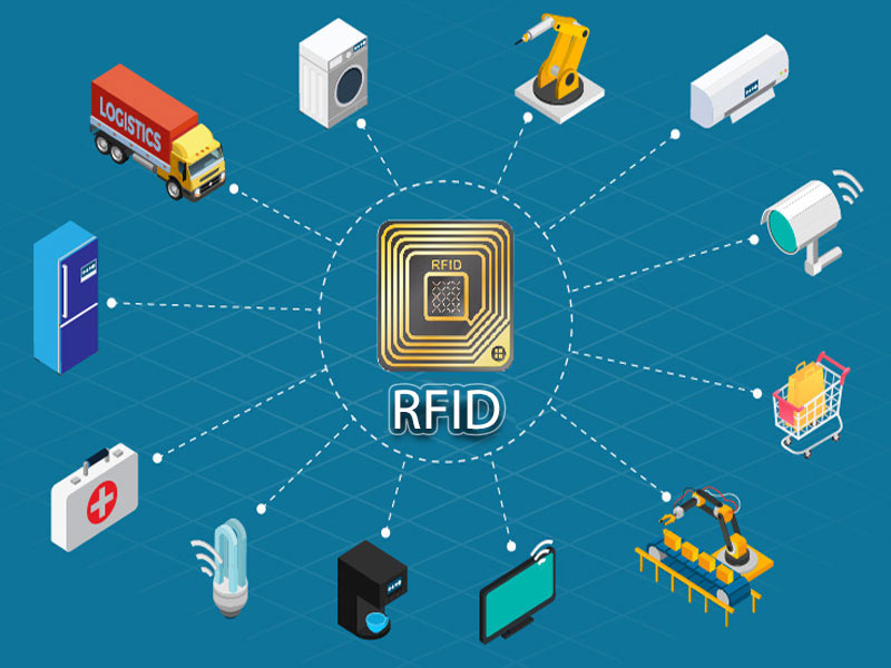 معرفی تکنولوژی RFID